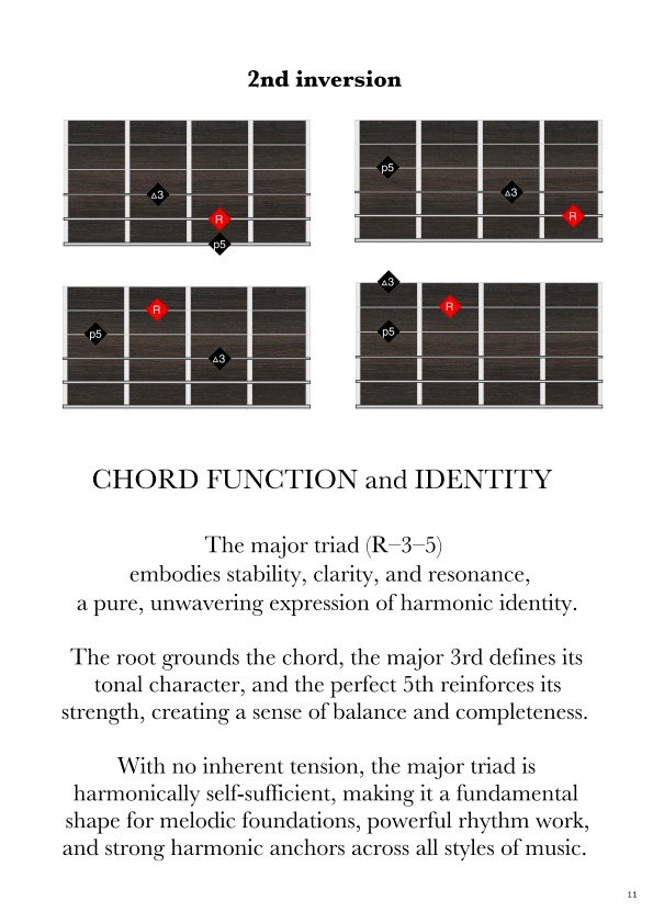 Skeletal Chords - Image 7