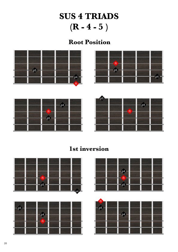 Skeletal Chords - Image 8